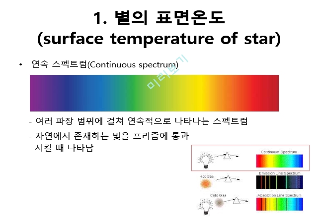 24. 별의 표면 온도와 크기(Surface temperature and size of star)   (4 )